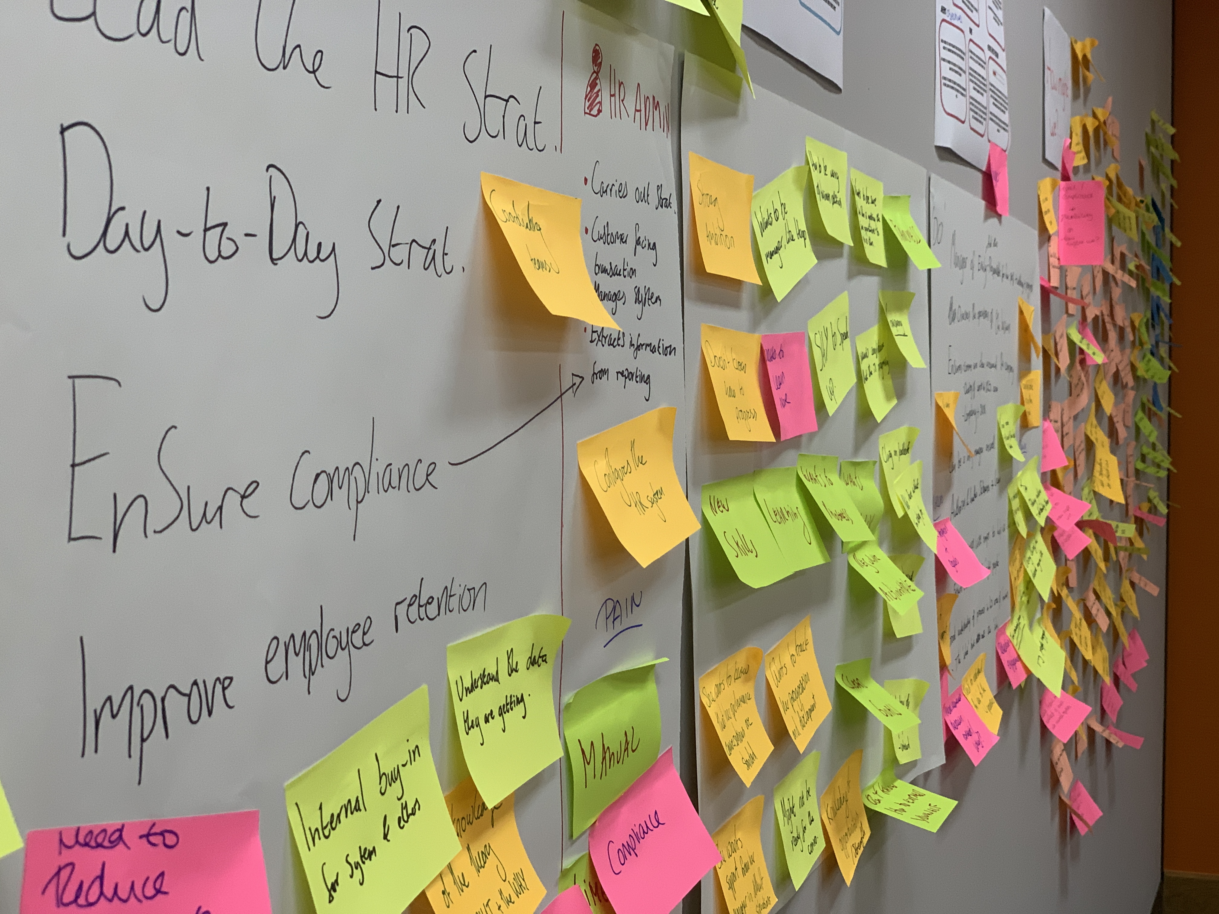 Design Sprint Workshop